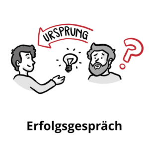 Erfolgsgespräch